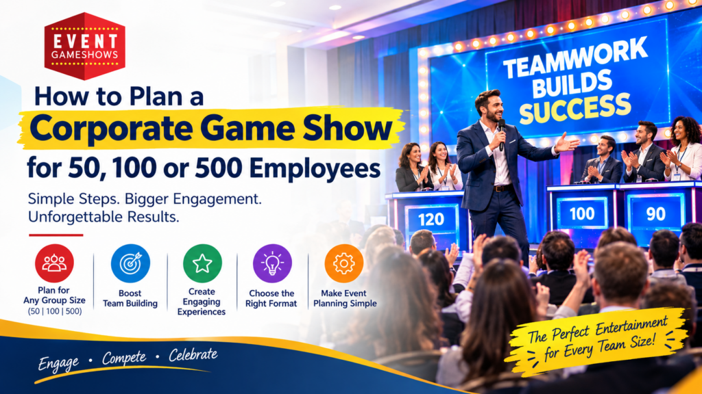Corporate Game Show for Large Groups: Planning Guide